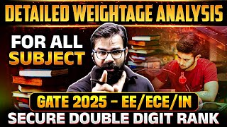 GATE 2025 EE  ECE  Strategy to Secure Double Digit Rank  All Subject Wise Weightage Analysis [upl. by Ahsinal]