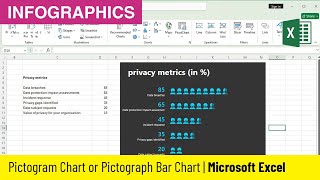 How to Create Pictogram Chart or Pictograph Bar Chart in Microsoft Excel infographicsguide [upl. by Fe867]