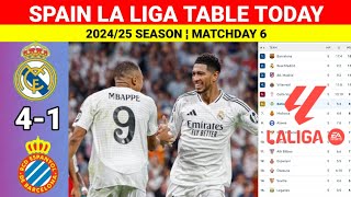 Spain La Liga Table Updated Today ¦REAL MADRID vs ESPANYOL ¬La Liga 202425 Table amp Standings [upl. by Idnam]