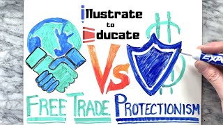 Is FREE TRADE better than PROTECTIONISM What is FREE TRADE and PROTECTIONISM [upl. by Vinaya]