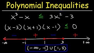 Solving Polynomial Inequalities [upl. by Asile]