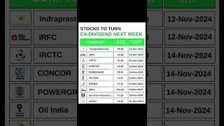 STOCKS TO TURN EX DIVIDEND NEXT WEEK dividendstock dividendshare shorts stockmarket sharemarket [upl. by Constancia]