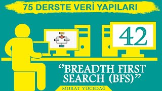 Veri Yapıları Ders 42 Breadth First Search BFS [upl. by Vetter]