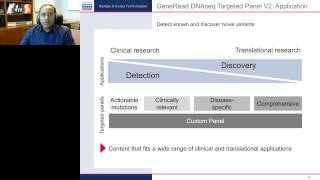 Actionable mutation detection with multiplex PCR based targeted enrichment for NGS [upl. by Luciano]