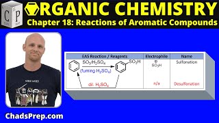 182b EAS Sulfonation and Desulfonation [upl. by Oicapot]