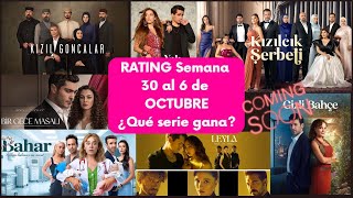 MEJOR SERIE TURCA😲 Ratings Semana 30 al 9 de Octubre ❣️ [upl. by Eriuqs291]