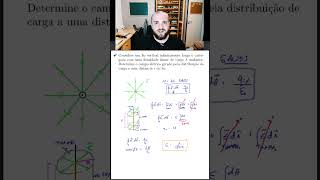 Como obter o campo elétrico gerado por um fio infinito Problema em 1 min ou menos [upl. by Eirrem57]