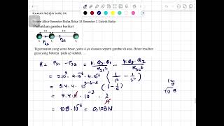 Review Akhir Semester 1 Fisika Kelas 12 Listrik Statis [upl. by Linders]