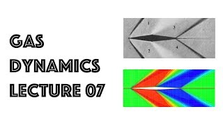 Gas dynamics 07  PrandtlMeyer flow [upl. by Jessey992]