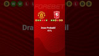 Manchester United vs Twente  25092024 shorts [upl. by Onaivlis]