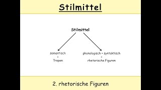 Stilmittel in Latein rhetorische Figuren in Auszügen 12 u a Alliteration  Chiasmus [upl. by Barmen]