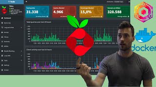 Easy Local Dns And Ad blocking With PiHole amp Proxy Manager [upl. by Drawe346]