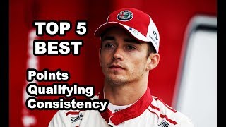 Top 5 Best Formula 1 Drivers in 2018 [upl. by Ogait]