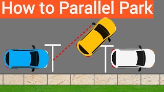 Parallel Parking  How to Parallel Park Perfectly Step by Step  Parking tips [upl. by Birkle]