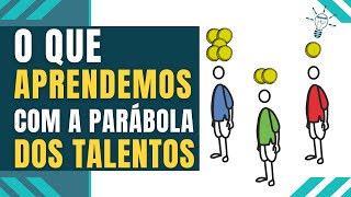 O QUE APRENDEMOS COM A PARÁBOLA DOS TALENTOS Lições da Parábola dos Talentos [upl. by Allard]