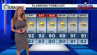 Local 10 Weather 71824 Morning Edition [upl. by Jeana]