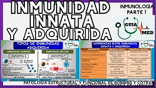 INMUNIDAD INNATA Y ADQUIRIDA INMUNOLOGÍA  GuiaMed [upl. by Reffotsirk]