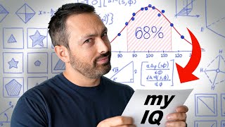 I Took an IQ Test to Find Out What it Actually Measures [upl. by Timothy]