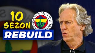 JORGE JESUS SİSTEMİNİ KURUYOR  10 SEZON FENERBAHÇE REBUILD  FIFA 22 KARİYER MODU [upl. by Yelyr244]