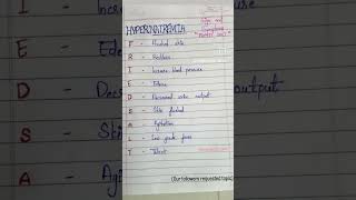 Hypernatremia 🩺 education medico exam neet doctor shorts trending love [upl. by Nickola]