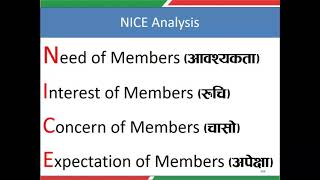 सदस्य सम्बन्ध व्यवस्थापन तालिम Member Relation Management Training [upl. by Lewej]