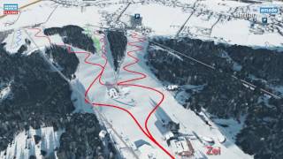 Flachau 3D im Skigebiet Snow Space Salzburg [upl. by Cacilia662]