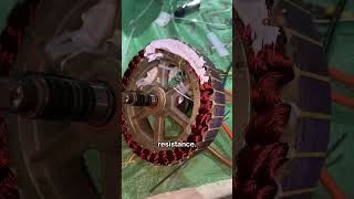 This is a 5000watt motor used in electric motorcycles [upl. by Scopp200]