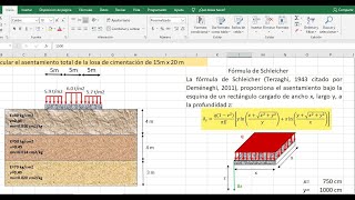 10 Ejemplo asentamiento de un suelo normalmente consolidado [upl. by Danny]