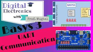 15 Part 1 UARTTxD Serial Communication using an FPGA Board  Verilog ➟ StepbyStep Instructions [upl. by Nosreip773]