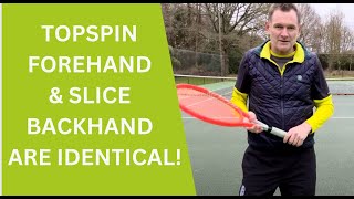 The Topspin Forehand Is Identical To The Slice Backhand [upl. by Fairlie]