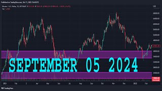 WTI CRUDE OIL Forecast amp Technical Analysis SEPTEMBER 05 2024 CRUDE OIL [upl. by Alohcin]