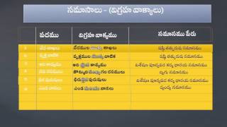 Telugu grammar  Telugu Grammar  Samasaalu [upl. by Resee]