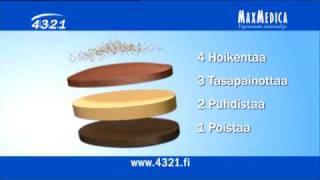 Arkopharma 4321 Minceur Ultimate  Finlandais [upl. by Aihsatsan]