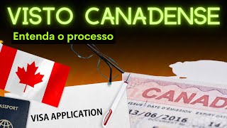 Entenda o PROCESSO para o VISTO CANADENSE [upl. by Enitsua]