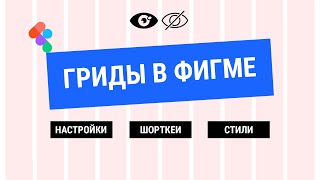 Как включить сетку в Фигме Настройки шорткеи создание стилей [upl. by Clarke]