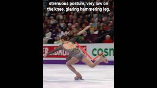 Figure Skating Jumps What is a Hammering Leg sports skating jump violin olympics [upl. by Maupin]