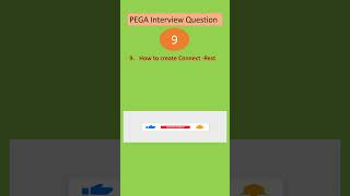 question 9 pega interview questions pega integration pega interview questions [upl. by Caroline]