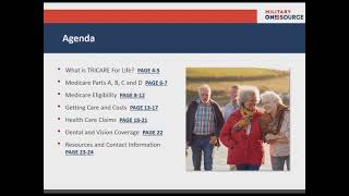 TRICARE For Life Coverage Basics Eligibility and Costs March 2021 [upl. by Nerot939]