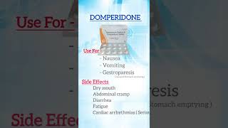 DOMPERIDONE [upl. by Annola]