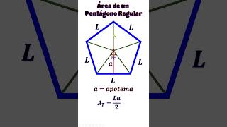 Área de un pentágono regular de lado L maths geometry quiz [upl. by Waylin]