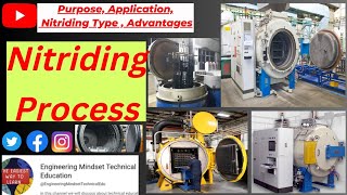 Nitriding  Gas Nitriding Plasma Nitriding Nitriding Furnace Nitriding TitaniumNitriding Process [upl. by Anivla]