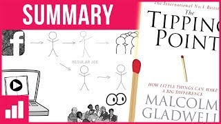 The Tipping Point by Malcolm Gladwell ► Animated Book Summary [upl. by Eidoc]