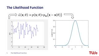 Introduction to Likelihood Function [upl. by Boonie]