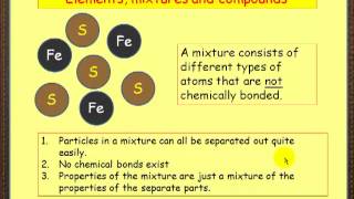 Elements mixtures and compounds [upl. by Rockie6]