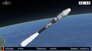 Arianespace continues the momentum for O3b Networks [upl. by Corliss]