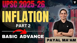 Inflation  Part 2  WPI  CPI  Indian Economy  UPSC CSE  Payal Sharma [upl. by Eurydice]