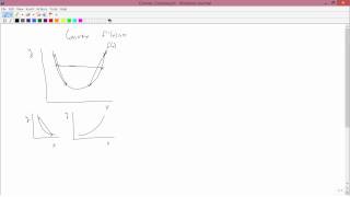 Intermediate Microeconomics Convex and Concave functions [upl. by Ennaegroeg]