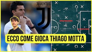 ECCO LA JUVENTUS DI THIAGO MOTTA COME GIOCHERÀ E CHI VALORIZZERÀ  Con Lavagna Tattica [upl. by Beore]