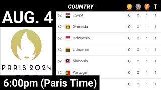 MEDAL TALLY UPDATE  As of August 4 at 600pm Paris Olympics 2024 [upl. by Davina]