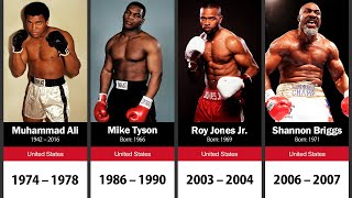 World Heavyweight Boxing Champions 18852021 [upl. by Ahsael]